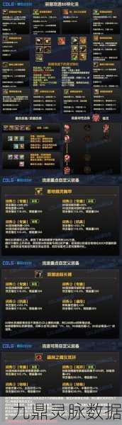 DNF血色防线速通挑战全攻略，揭秘正常过图时间与高效技巧