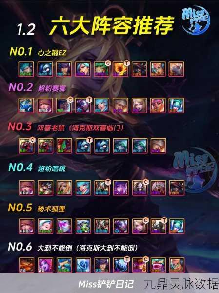 金铲铲之战，宗师晋升王者之路的胜点揭秘