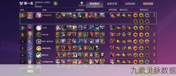 金铲铲之战,宗师晋升王者之路的胜点揭秘