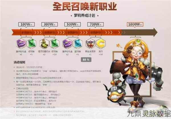 舞动奇迹，龙之谷手游舞者职业深度剖析