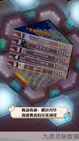舞动奇迹,龙之谷手游舞者职业深度剖析