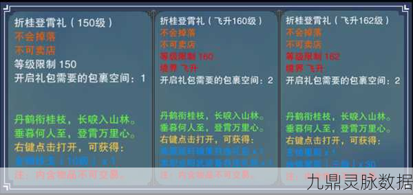梦幻新诛仙宝链选择全攻略,揭秘顶级搭配秘籍