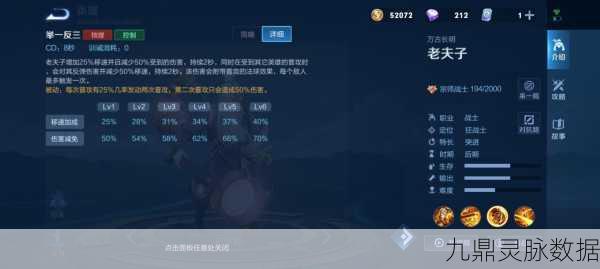 王者荣耀，老夫子装备升级与惩击技能深度剖析