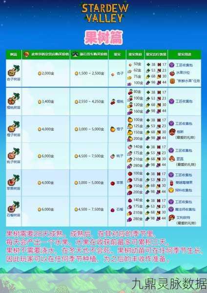 星露谷物语，神秘电影院解锁秘籍全攻略