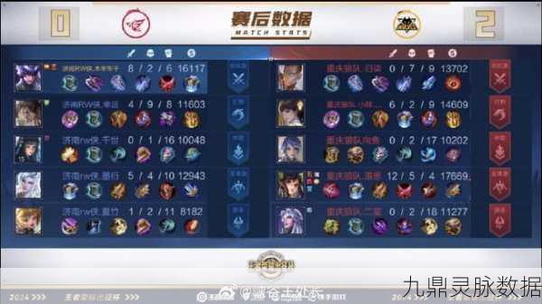 王者荣耀出征杯观赛指南，全方位解锁观赛渠道