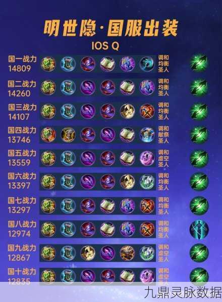 新手福音！王者荣耀1级铭文获取装配秘籍，战斗力飙升指南