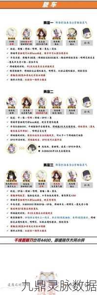 阴阳师逢魔登顶阵容搭配全攻略，助你战力飙升
