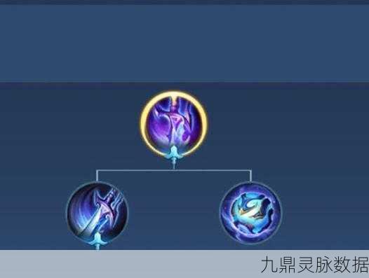 王者荣耀纯净苍穹的最佳开启时机详解