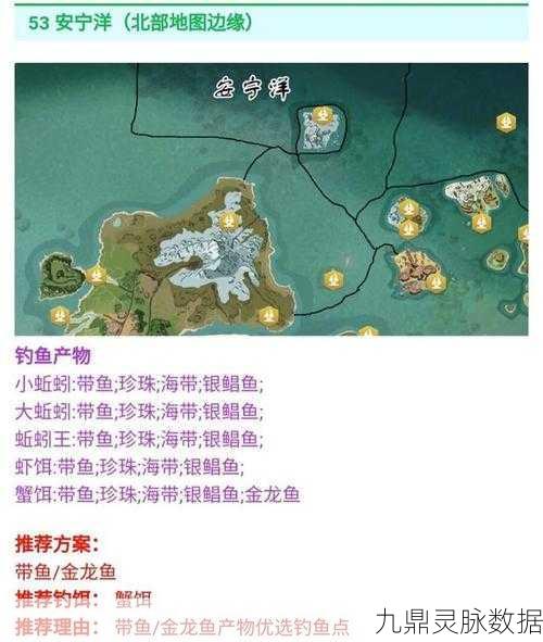 妄想山海鱼类品质分布全解析