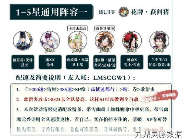 阴阳师超鬼王SP面灵气,顶尖阵容搭配与策略揭秘