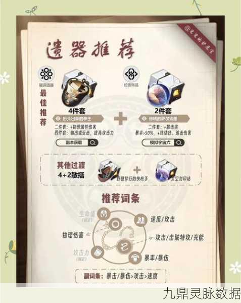 轻松击破崩坏星穹铁道寰宇蝗灾——素裳流通关秘籍