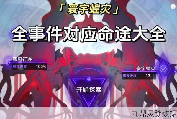 轻松击破崩坏星穹铁道寰宇蝗灾——素裳流通关秘籍