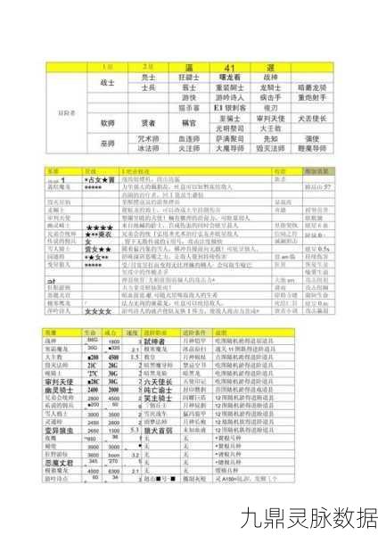 地下城堡2武器全解析,打造你的专属战斗利器