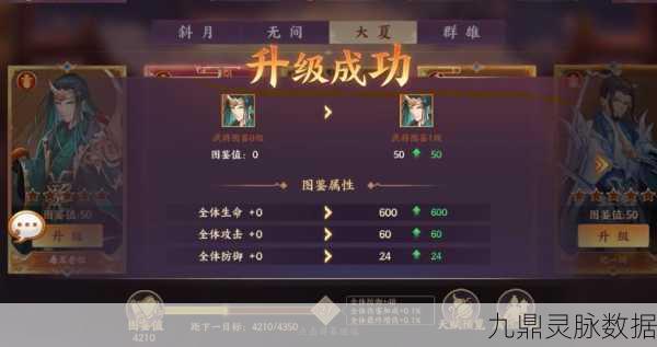莽荒纪手游顶尖战力搭配大公开,助你称霸莽荒世界!