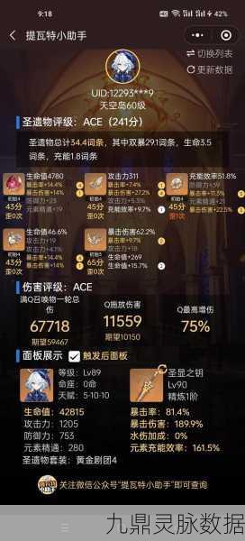 原神圣遗物，40级与45级的抉择