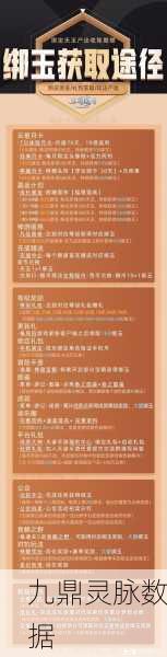 天谕手游绑定天玉获取全攻略
