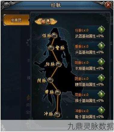 魔幻三杰 2 全方位攻略，成为游戏大师的秘籍