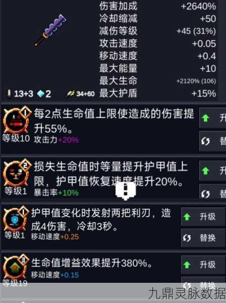 元气骑士双人模式,骑士球球的无敌阵容攻略