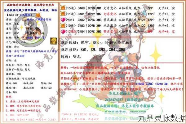 洛克王国影像胶卷,全面揭秘用途与获取秘籍