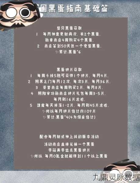 阴阳师式神传记黑蛋获取全攻略