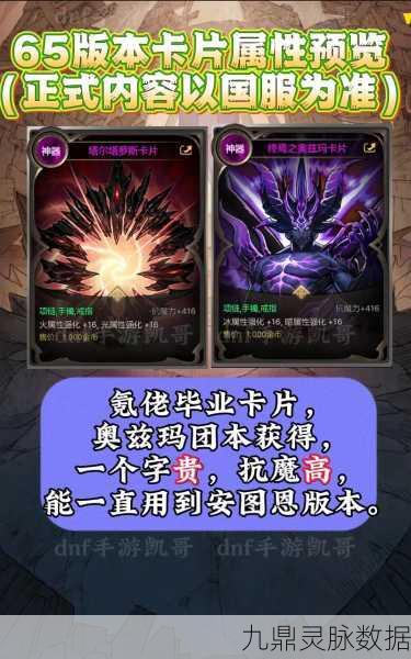 DNF力量与物攻卡片，三十点加成深度解析