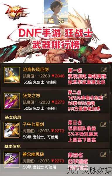 深度解析地下城武器锻造等级，提升战力的关键指南