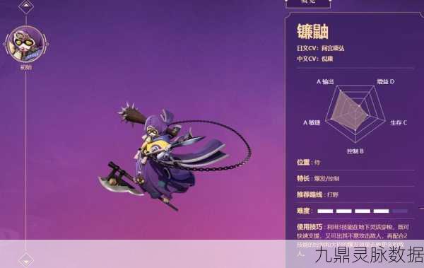 阴阳师手游，镰鼬、山兔与妖琴师，战斗伙伴的终极抉择！