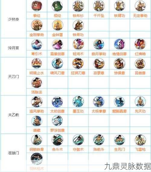 烟雨江湖，血煞功下半部获取秘法全攻略