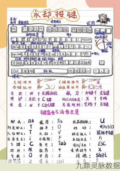 永劫无间假人技能设置全攻略