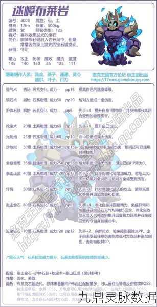 洛克王国伊芙利特音律性格选择全攻略