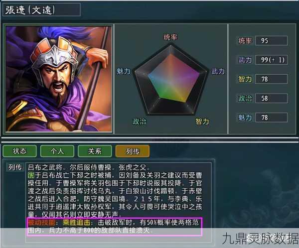 三国志 11 称霸模式终极攻略，制霸天下的秘籍指南