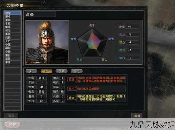 三国志 11 称霸模式终极攻略,制霸天下的秘籍指南