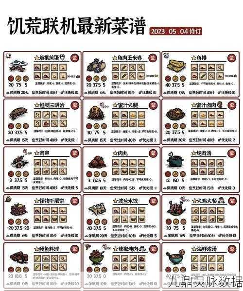 饥荒世界清凉秘籍，豪华风扇制作与全图鉴攻略