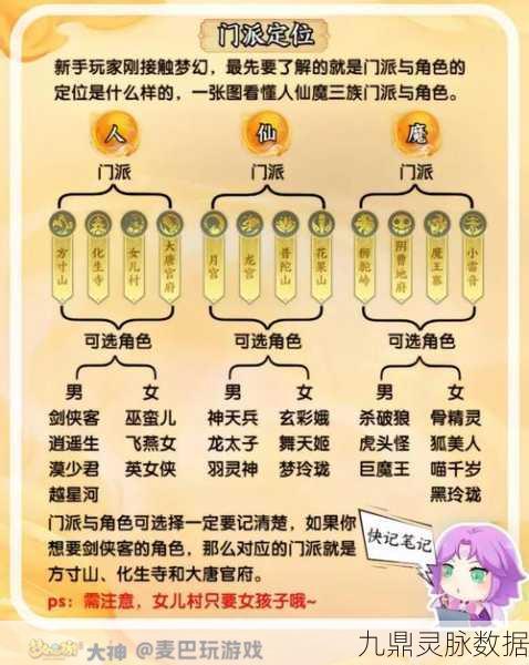 梦幻西游70级转门派全攻略，位置详解与操作指南