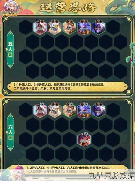 云顶之弈，深度解析挑战者阵容的奥秘与策略