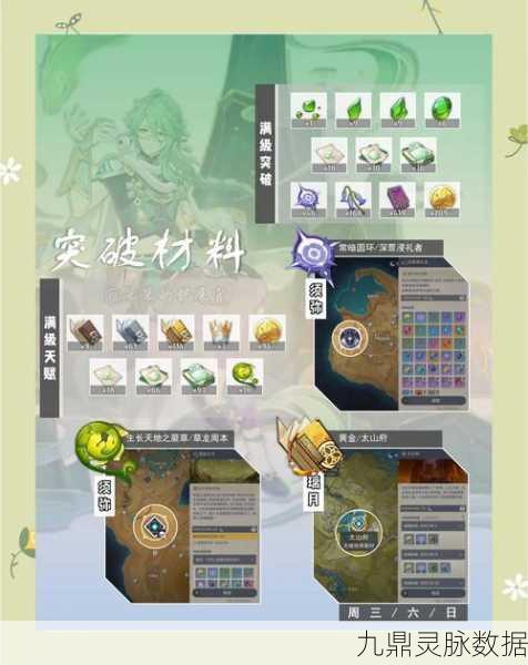 原神冒险新篇章,突破一任务全攻略,助你轻松启程!