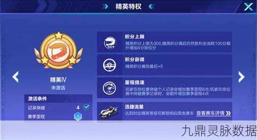 QQ飞车手游荣耀勋章第十一期，豪华奖励全揭秘，速度与激情的终极诱惑