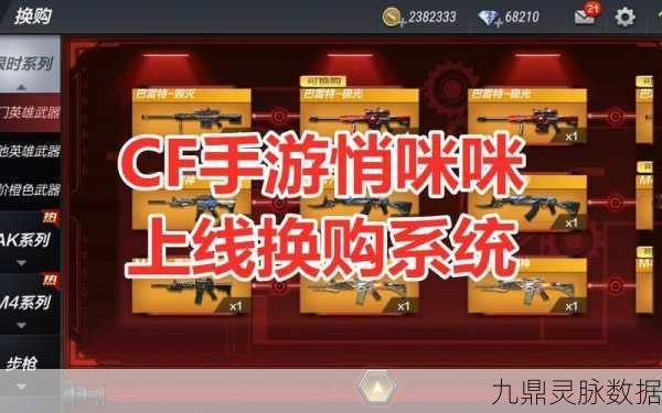CF手游武器换购与分期购深度解析，哪个更适合你？