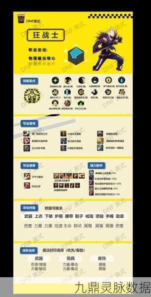 DNF65级手游女圣职者加点全攻略