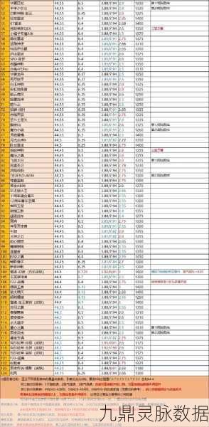 QQ飞车手游帝王A车深度解析，价格、点券消耗与车辆图鉴全攻略