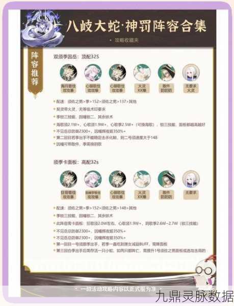 阴阳师八百八狸阵容搭配全攻略,核心式神与御魂选择深度剖析