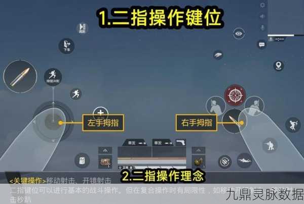 和平精英二指无后坐力灵敏度设置全攻略