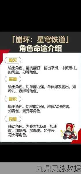 崩坏:星穹铁道星穹铁道模拟宇宙第六世界命途选择全攻略