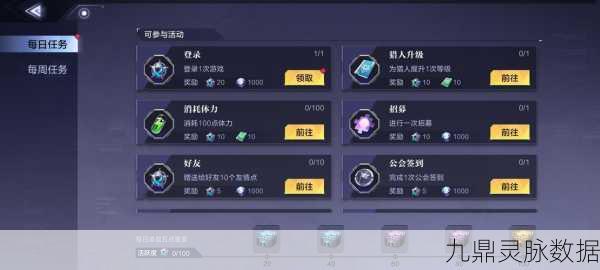 时空猎人，揭秘装备刷取的绝佳地点