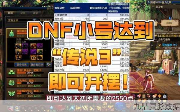 DNF大号被封一年，小号科技助力50级速成攻略