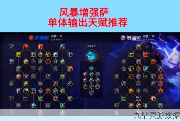 魔兽世界萨满天赋加点全攻略，解锁核心技能，称霸战场
