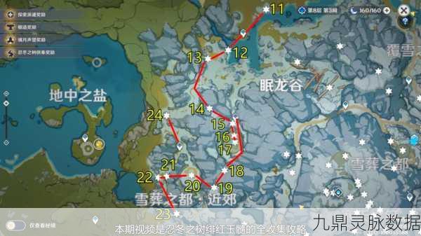 原神龙脊雪山绯红玉髓全攻略,解锁雪山之谜