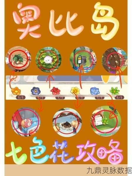奥比岛七色花寻觅全攻略，助你轻松集齐！