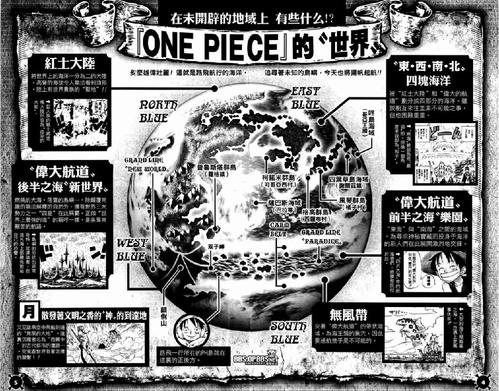 探秘新大洋,谁能称霸<海域争霸>