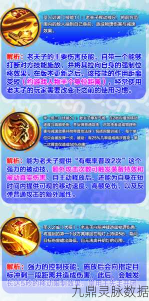 王者荣耀老夫子快速上手全攻略